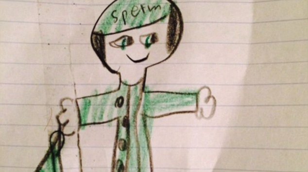dibujo2-cómo-dos-mamás-tienen-un-bebé